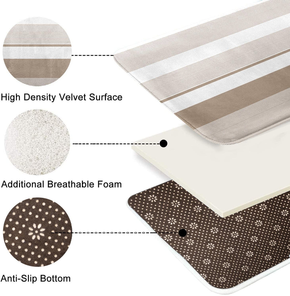 ArtSocket Bathroom Set of 3, Shower Curtain and Bath Rugs Beige Striped