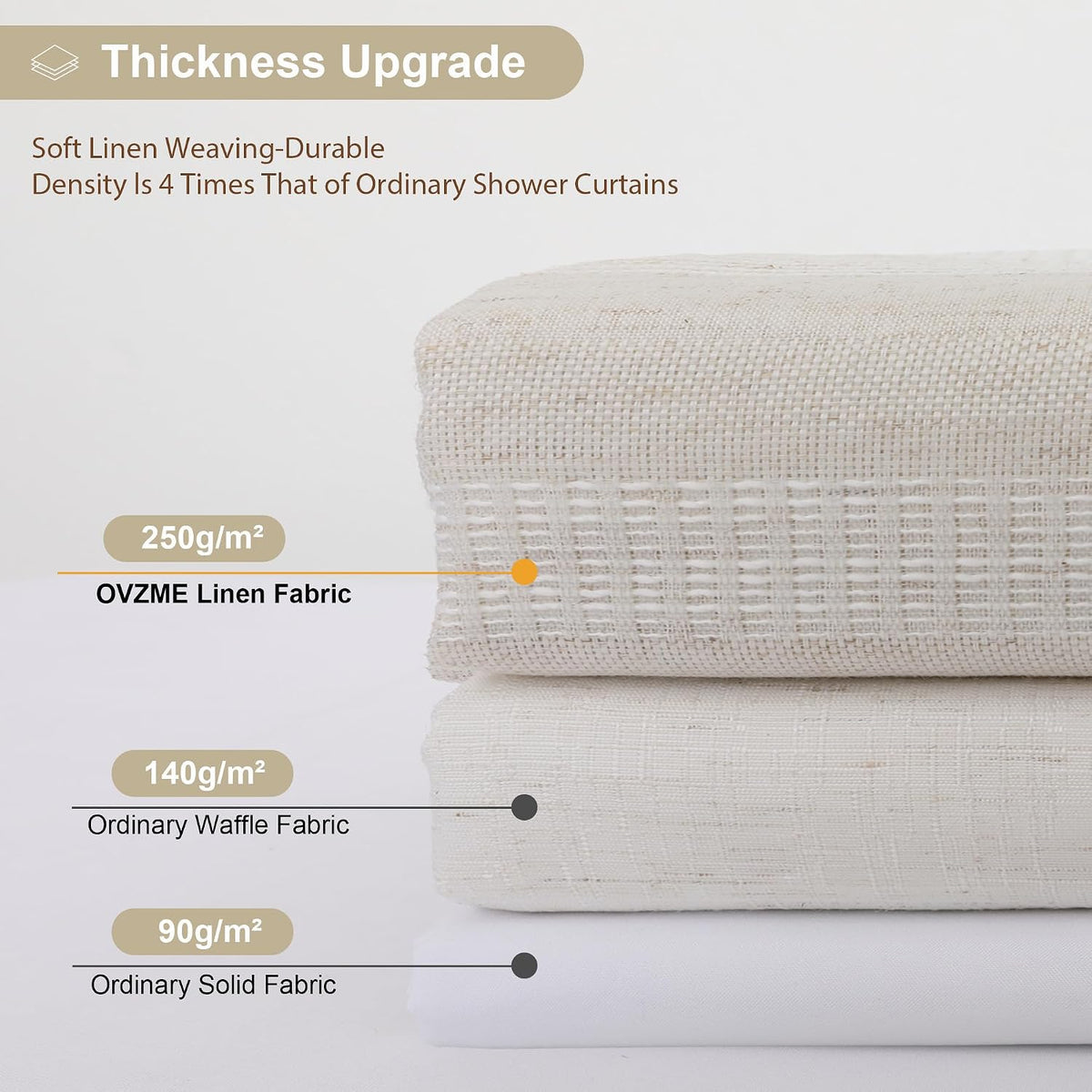 OVZME Extra Long Linen Shower Curtain - 84 Inch Long, Modern Farmhouse Heavy Duty Textured Soft Fabric, Rustic Country Boho Cloth Shower Curtain with Tassel for Bathroom Hotel, 72Wx84L Inches