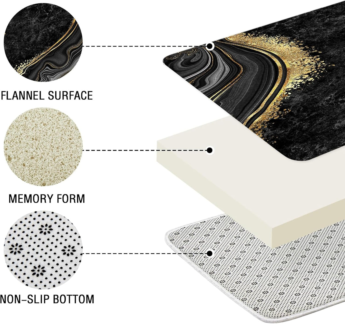 Gibelle 4 Pcs Luxury Marble Shower Curtain Set with Non-Slip Rugs, Toilet Lid Cover and Bath Mat, Black Gold Bathroom Decor Set with Shower Curtain and Rugs and Accessories